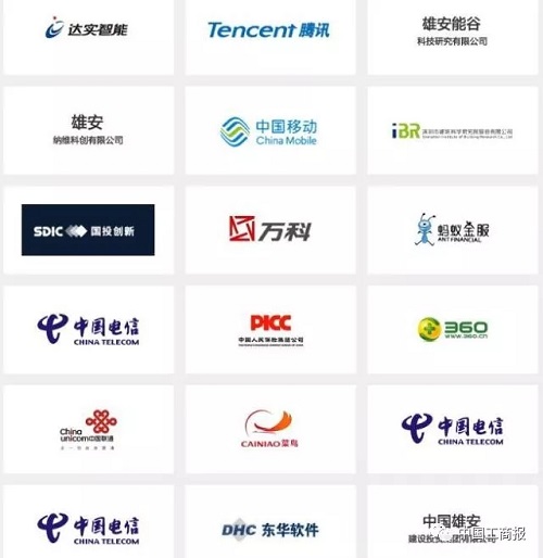 阿里巴巴、騰訊、百度、京東金融、360奇虎、深圳光啟、國開投、中國電信、中國人保等48家企業(yè)